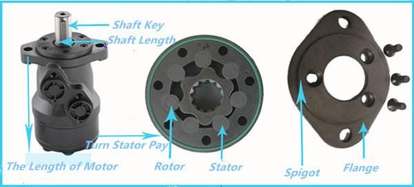 OMR/Bmr/Smr/Omrs/Ds High Quality Hydraulic Orbit Motor