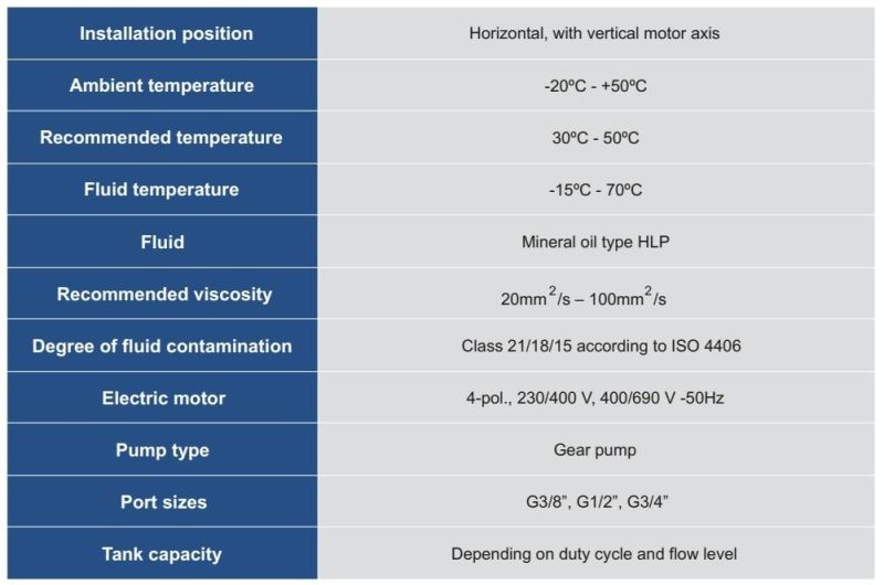 Hydraulic Station system for Mining&Exploration