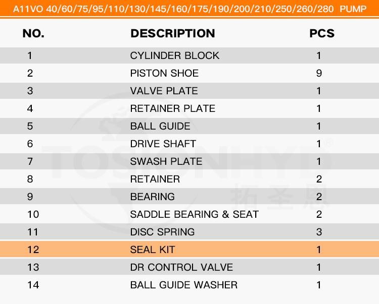 A11vo A11vso A11vlo Hydraulic Pump Parts - Seal Kit with Rexroth