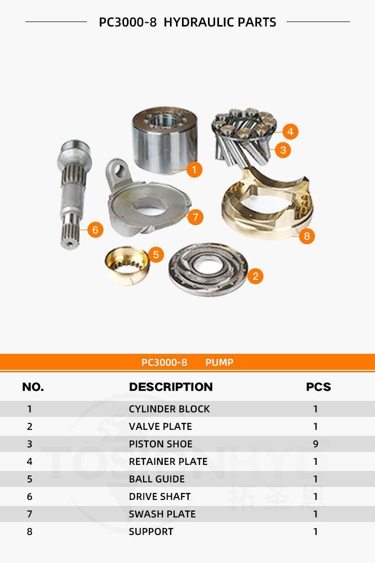 PC3000-8 Excavator Hydraulic Pump Parts with Komatsu Motor Spare Repair Kit