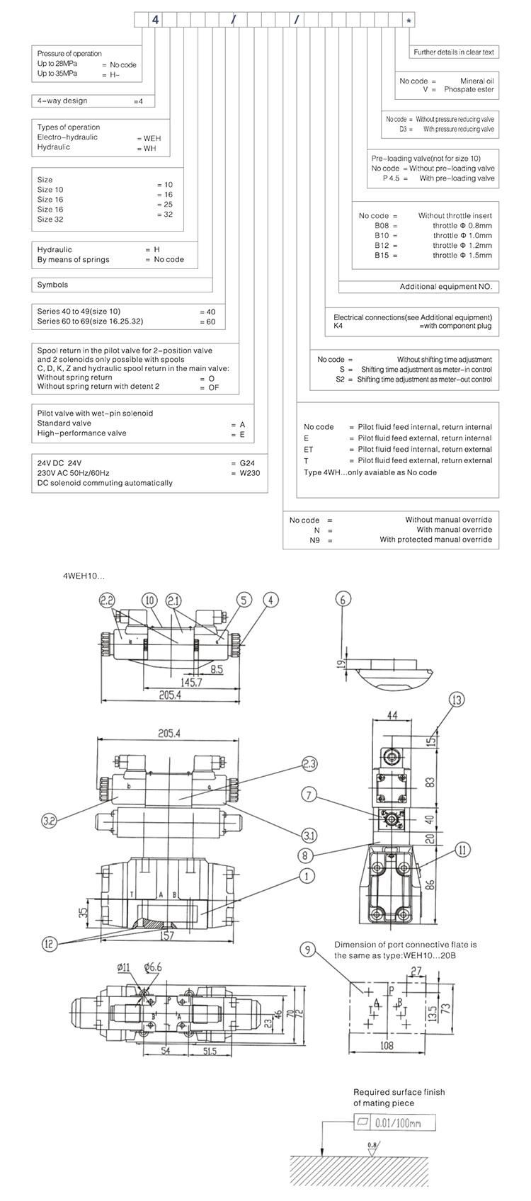 4WEH10 Pilot Operated Solenoid Directional Spool Valves