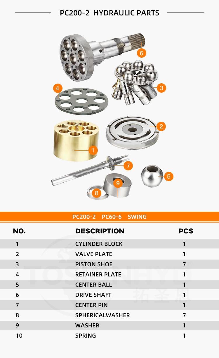 PC200-2 Hydraulic Swing Motor Parts Spare Excavator Parts with Komatsu