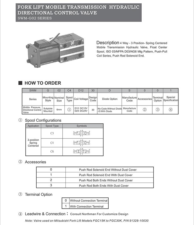 Swm-G02 Fork Lift Mobile Transmission Hydraulic Directional Control Valve