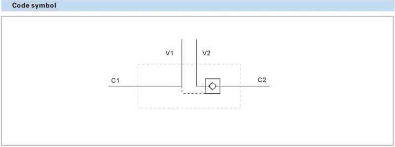 Mobile Hydraulic Valves From China Single Pilot Operated Check Valves