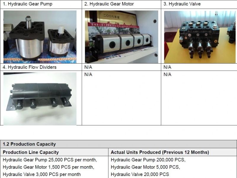 Hydraulic Flow Divider Use as Combiner