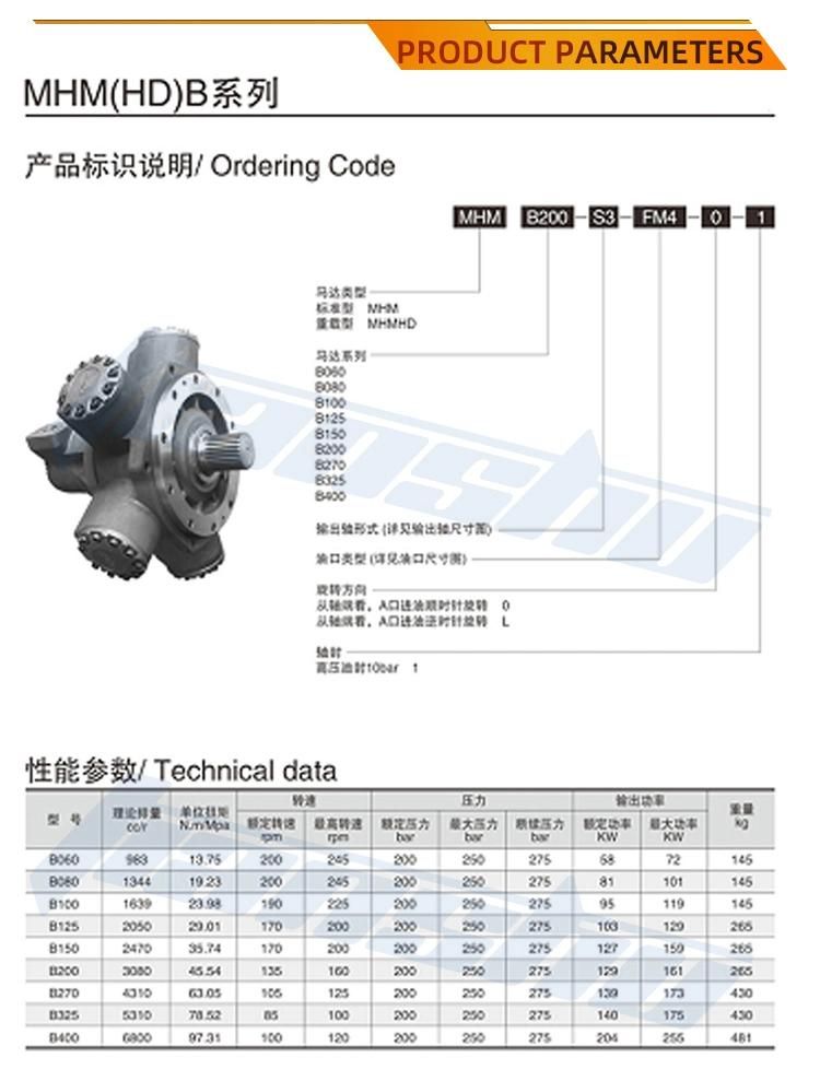 Good Service Factory Price Low Speed Large Torque Staffa Hydraulic Motor Tianshu for Construction Machinery/Deck Machinery/Coal Mine Machinery/Mining Machinery