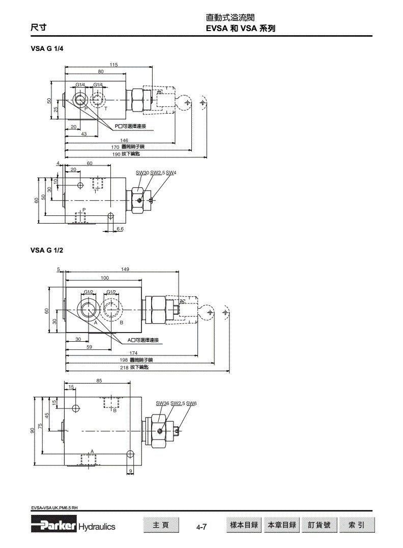 Parker Vs, Evsa, R/RS*R/M, R/RS*E Series Direct Acting Relief Valves