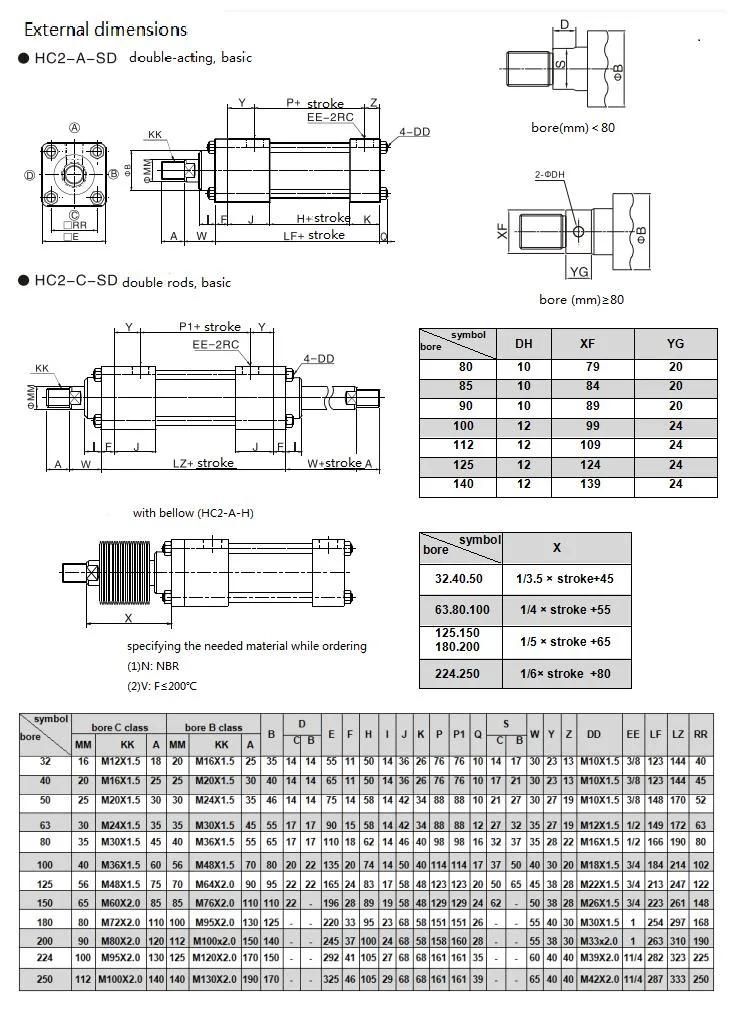 Jufan Tie-Rod Hydraulic Cylinders - Hc2