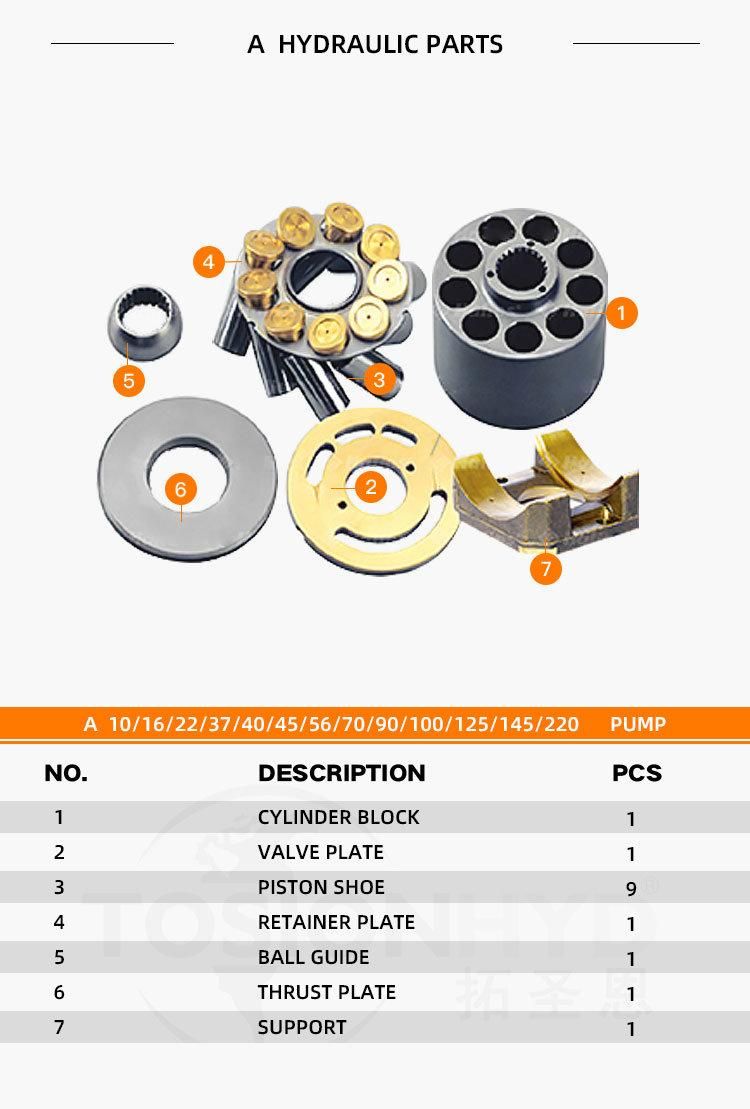 A10 A16 A22 A37 A40 A45 A56 A70 A90 A100 A125 A145 A220 a 10/16/22/37/40/45/56/70/90/100/125/145/220 Hydraulic Pump Parts with Yuken Spare Repair Kits
