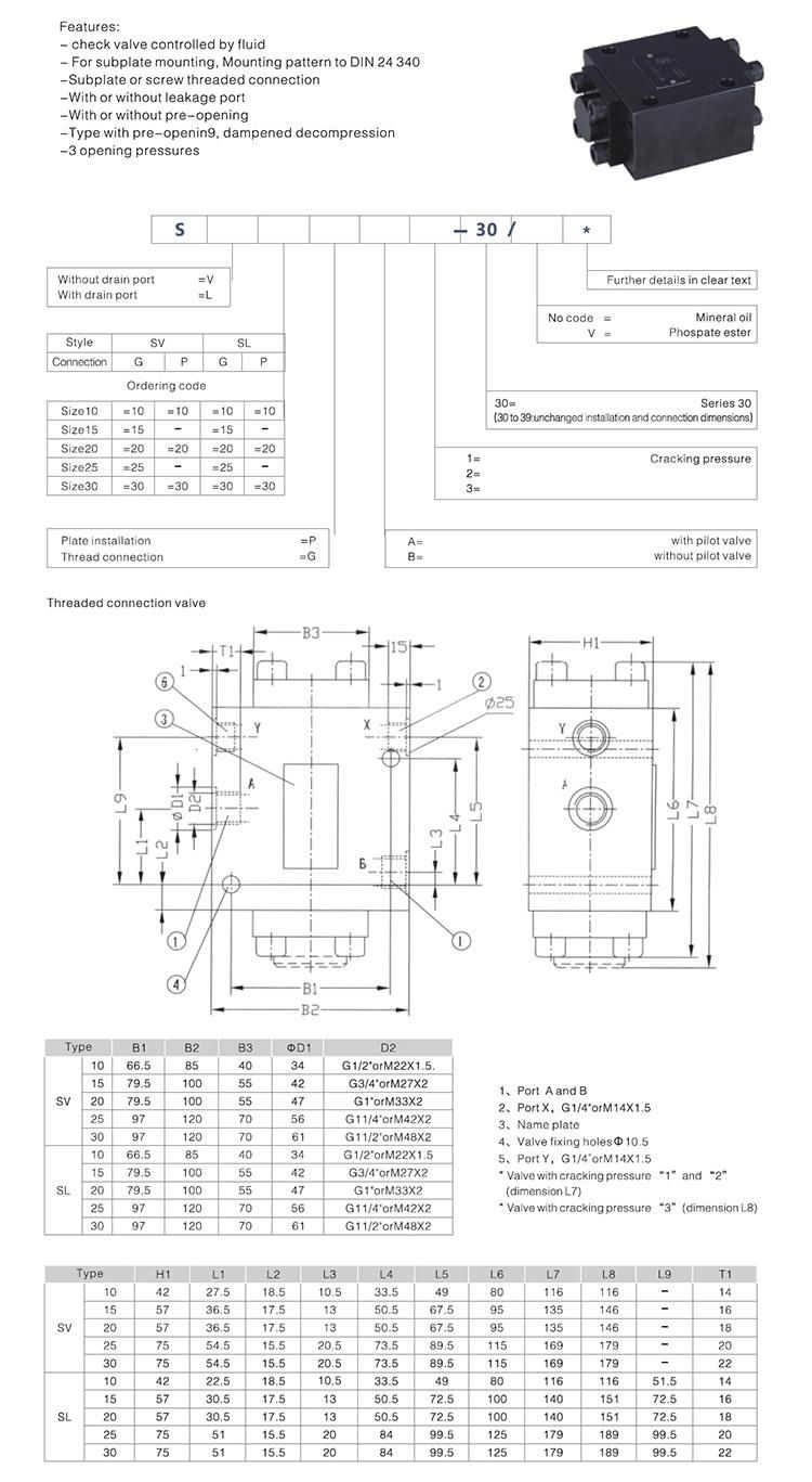 SV SL poppet hydraulic pilot operated check valves