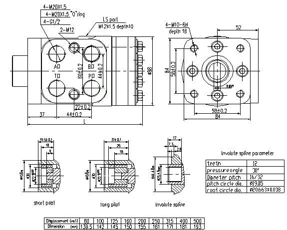 020 Low Input Torque Series Hydraulic Power Steering Unit & 025 Ultra Low Input Torque Series Hydraulic Power Steering Unit