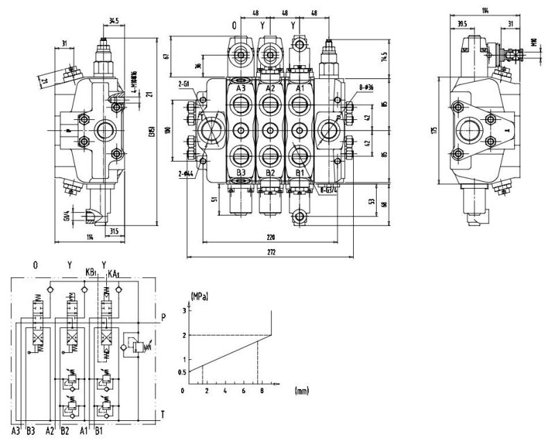 Hot Sales Hydraulic Multi-Way Directional Flow Control Valve Sdva-40