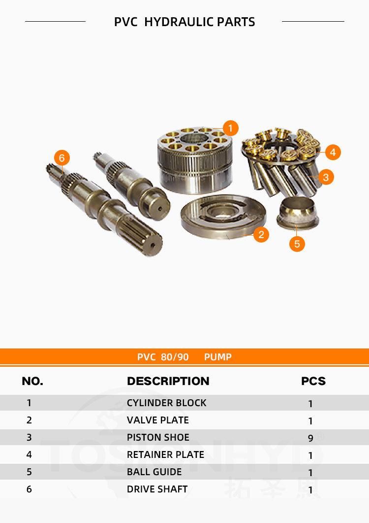 PVC 80/90 PVC80 PVC90 Excavator Hydraulic Pump Parts with Toshiba Spare Repair Kit