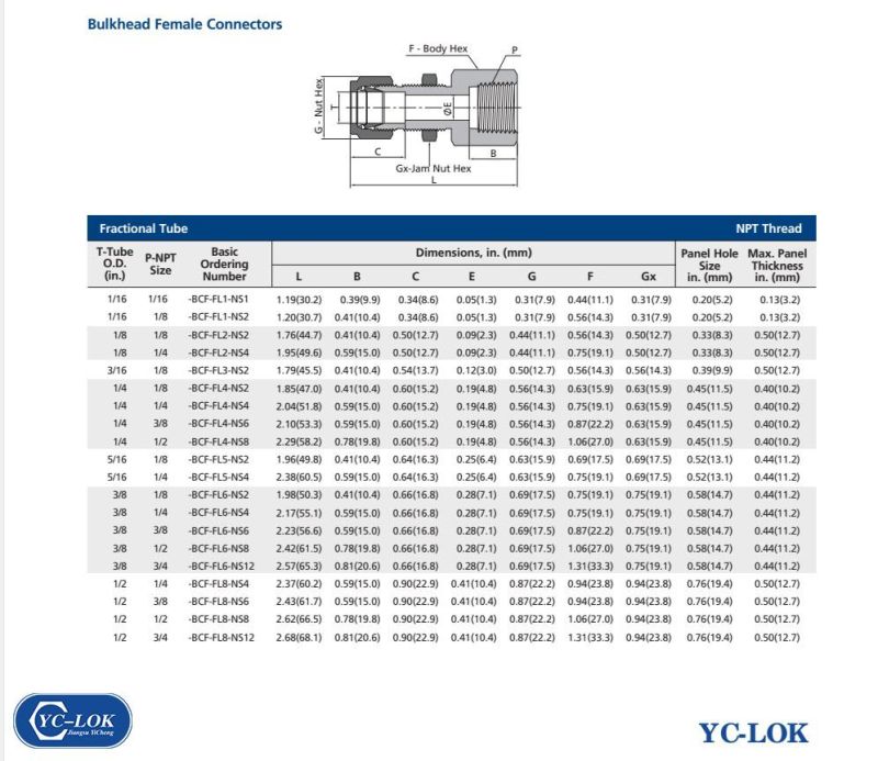 Yc-Bfc Bulkhead Female Hydraulic Tube Connector