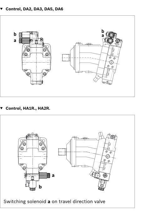 Hydraulic Motor for Rotary Drilling A6vm200HD1d/63W-Vabo2ob A6vm28 A6vm55 A6vm80 A6vn107 Serise