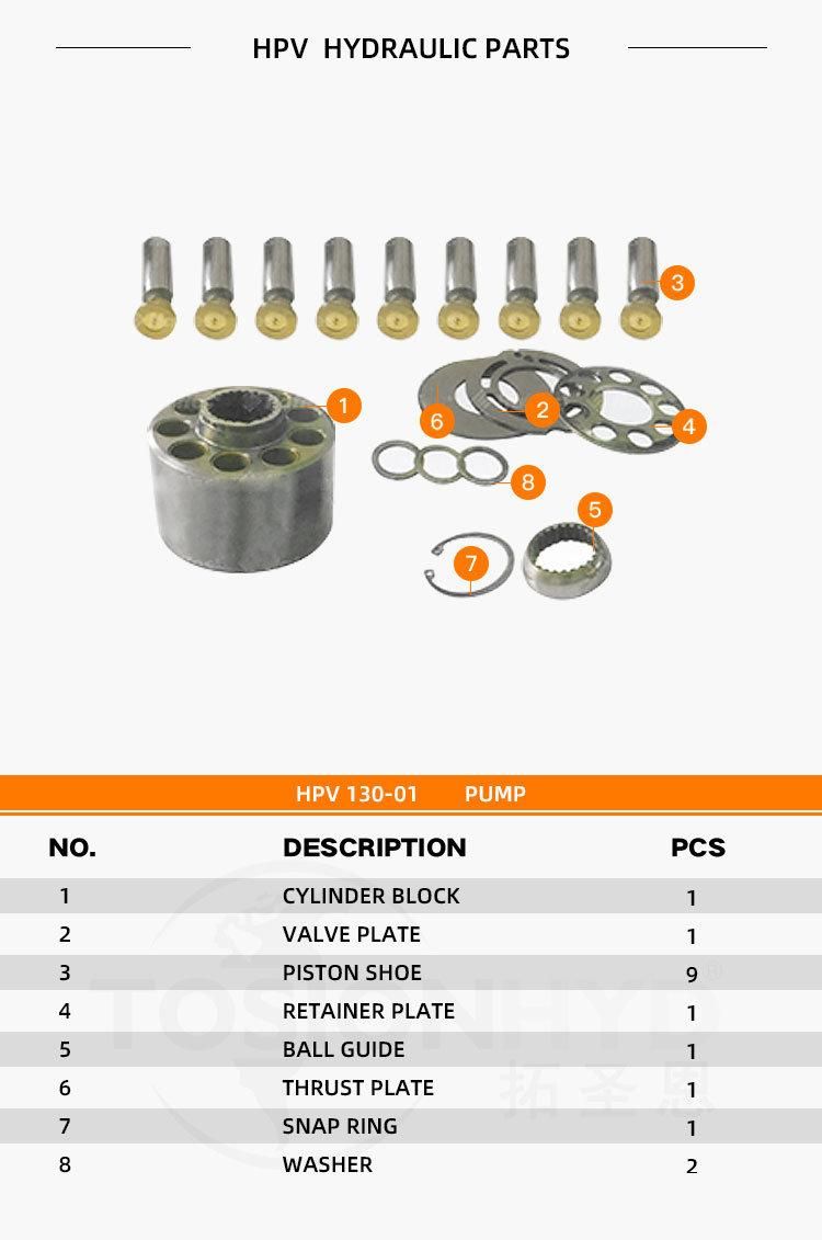 Hpv130-01 Hpv 130-01 Hydraulic Pump Parts with Linde Spare Repair Kit