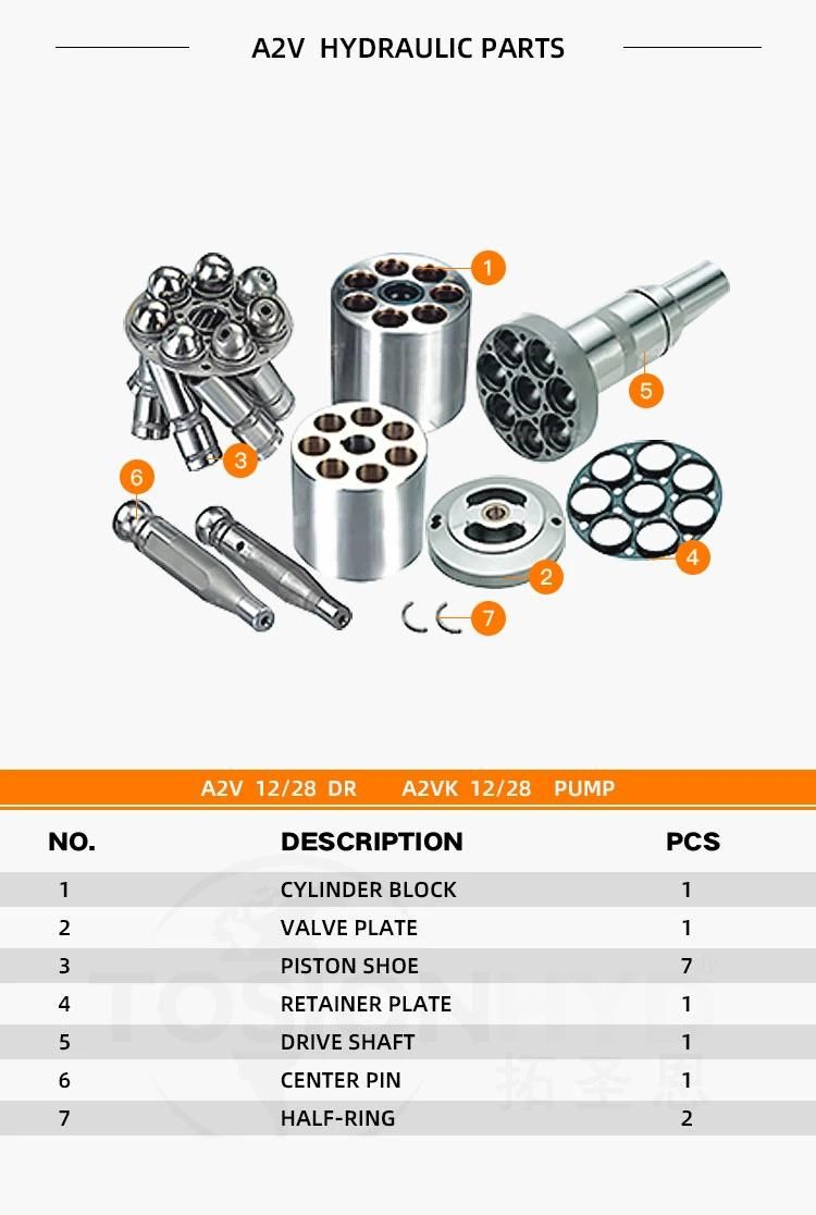 A2vk28 Hydraulic Pump Parts Rexroth Spare