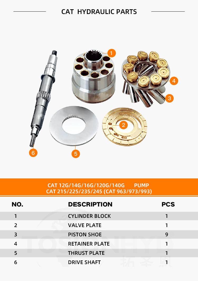 Cat12g Hydraulic Pump Spare Parts Excavator Parts with Caterpillar