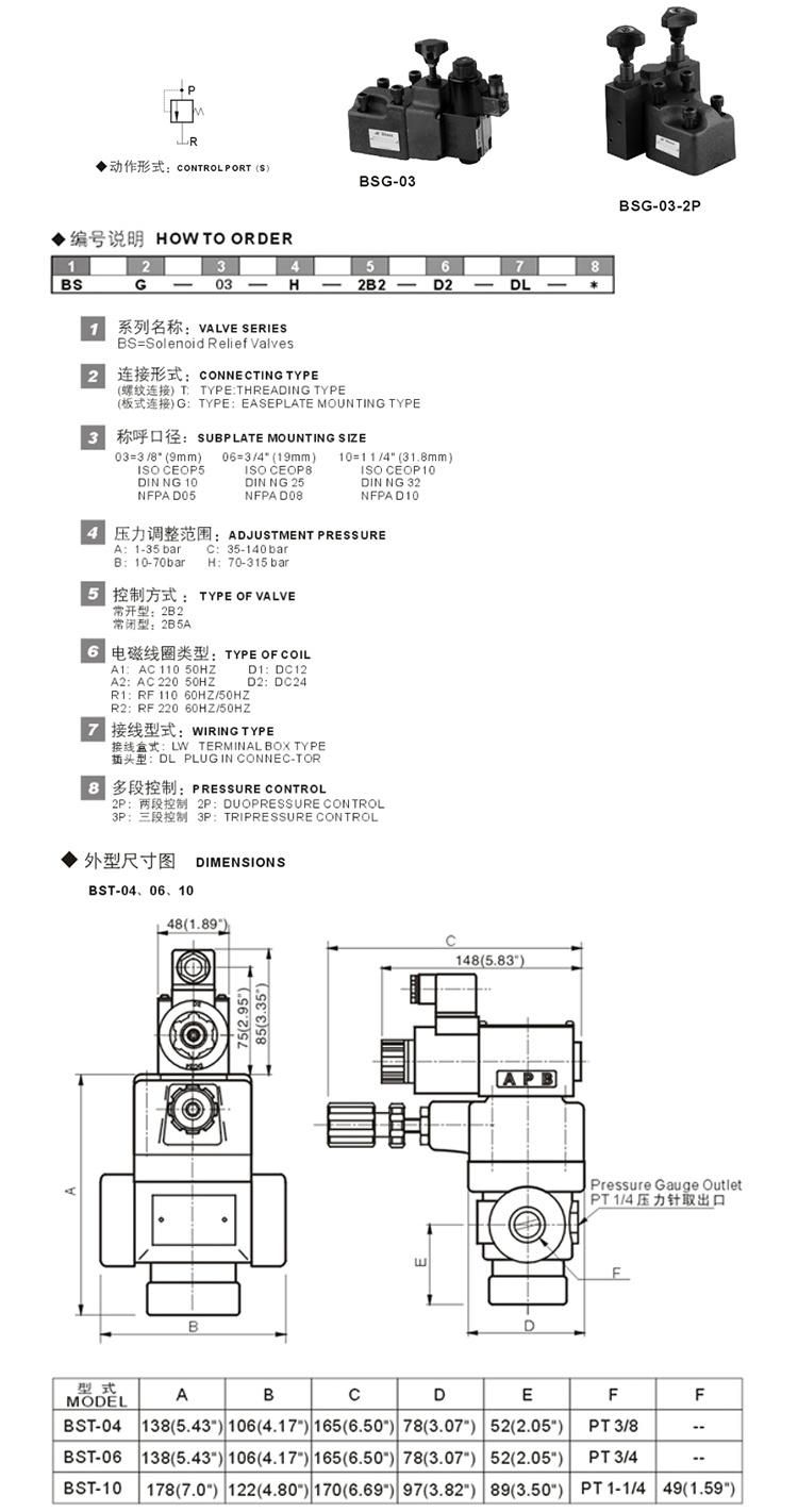 Yuken BSG BST Hydraulic Solenoid Controlled Relief Valves