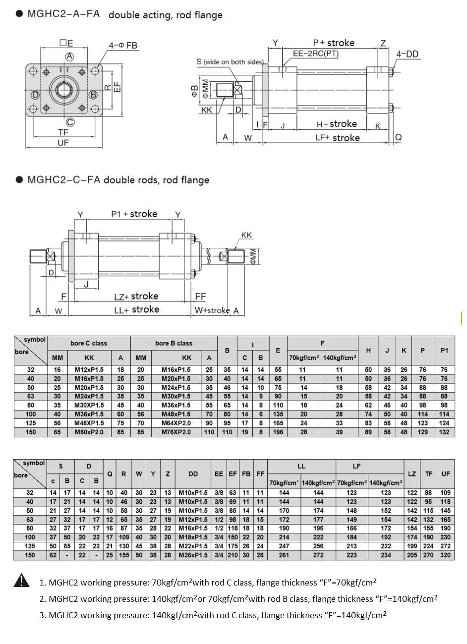 Jufan Inductive Tie-Rod Cylinders-Mghc2