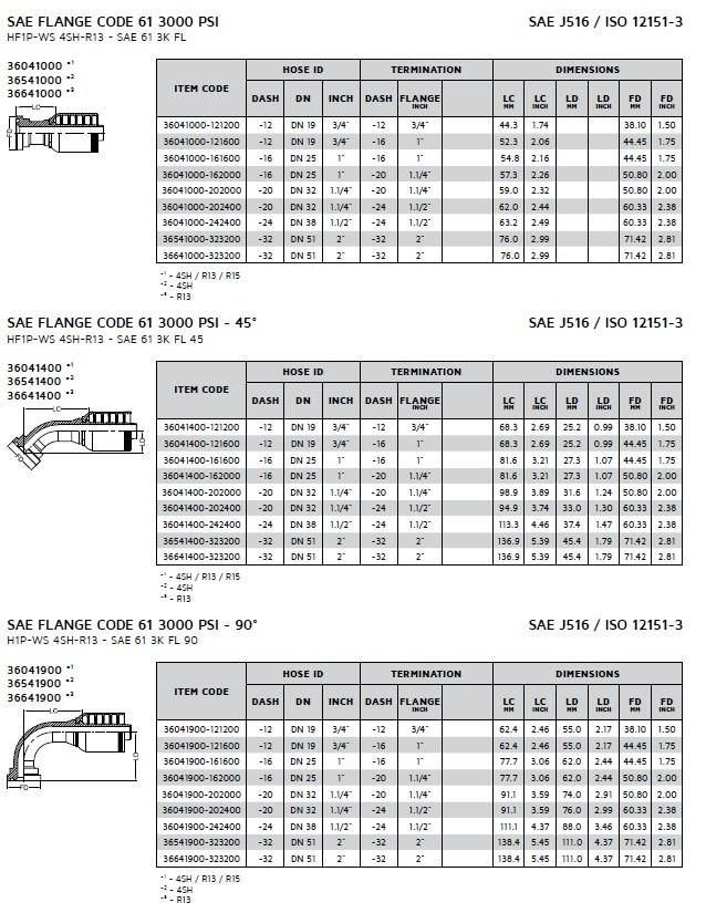 Hydraulic One-Piece Flange Type Hose Fitting