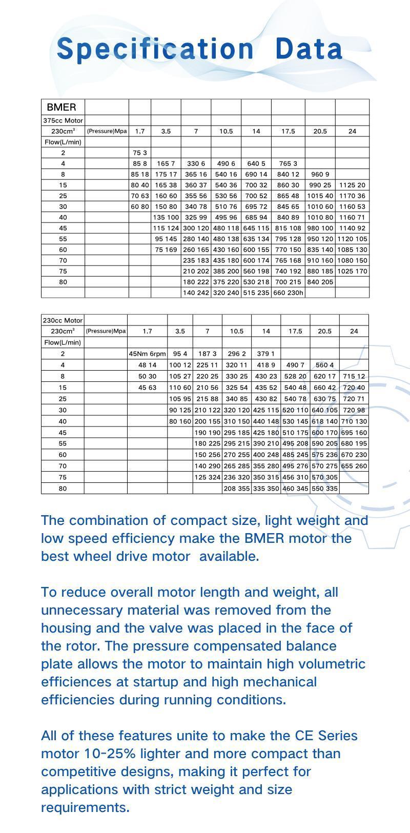 Compact Size Light Weight Low Speed Hydraulic Wheel Orbit Drive Motor Bmer 230cc 375cc