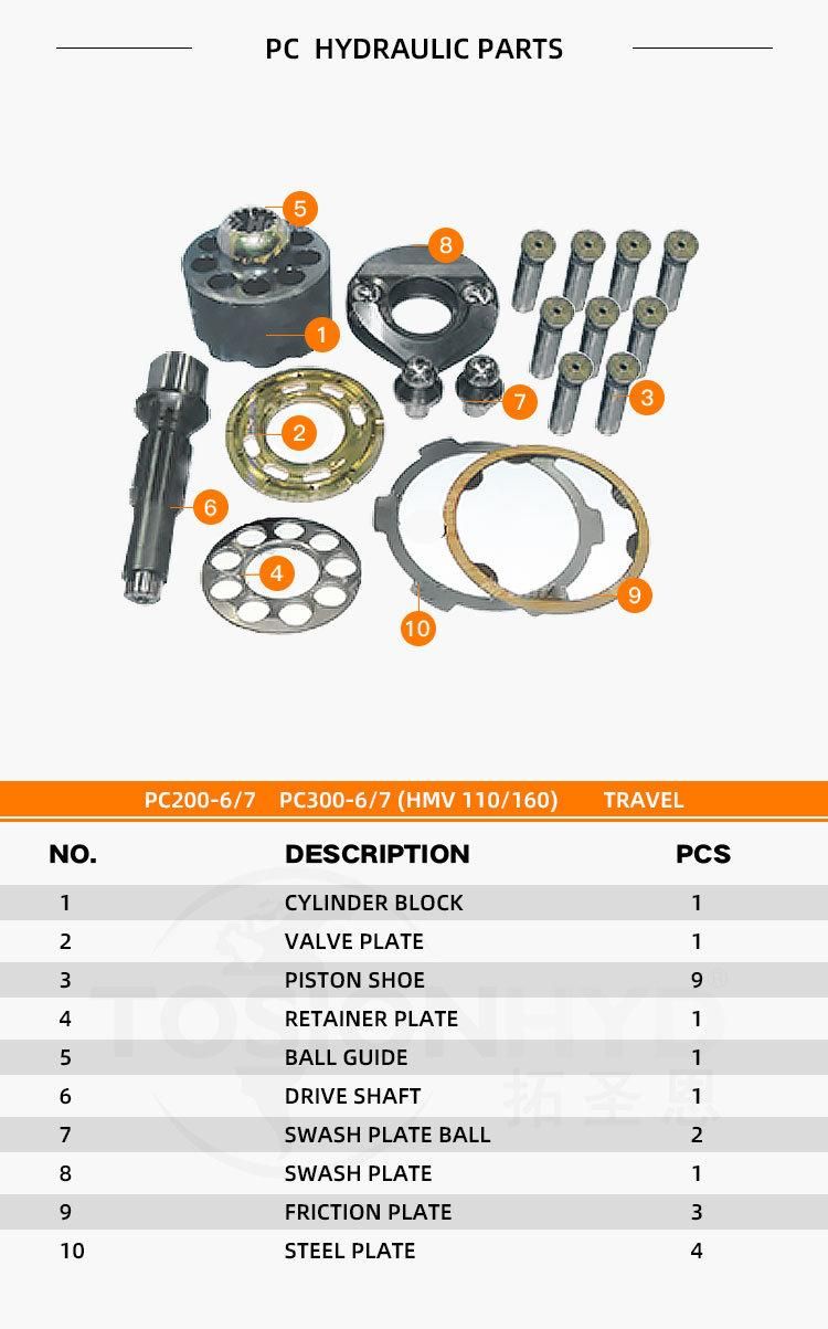 PC320 Hydraulic Pump Spare Excavator Parts with Komatsu