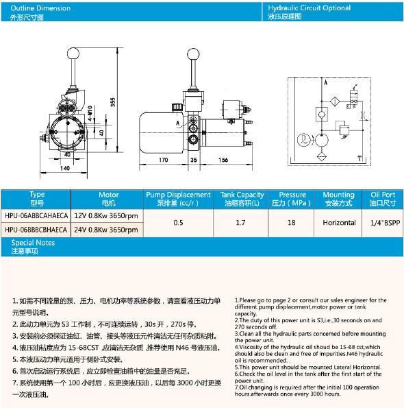 Power Unit for Manual Electric Stacker