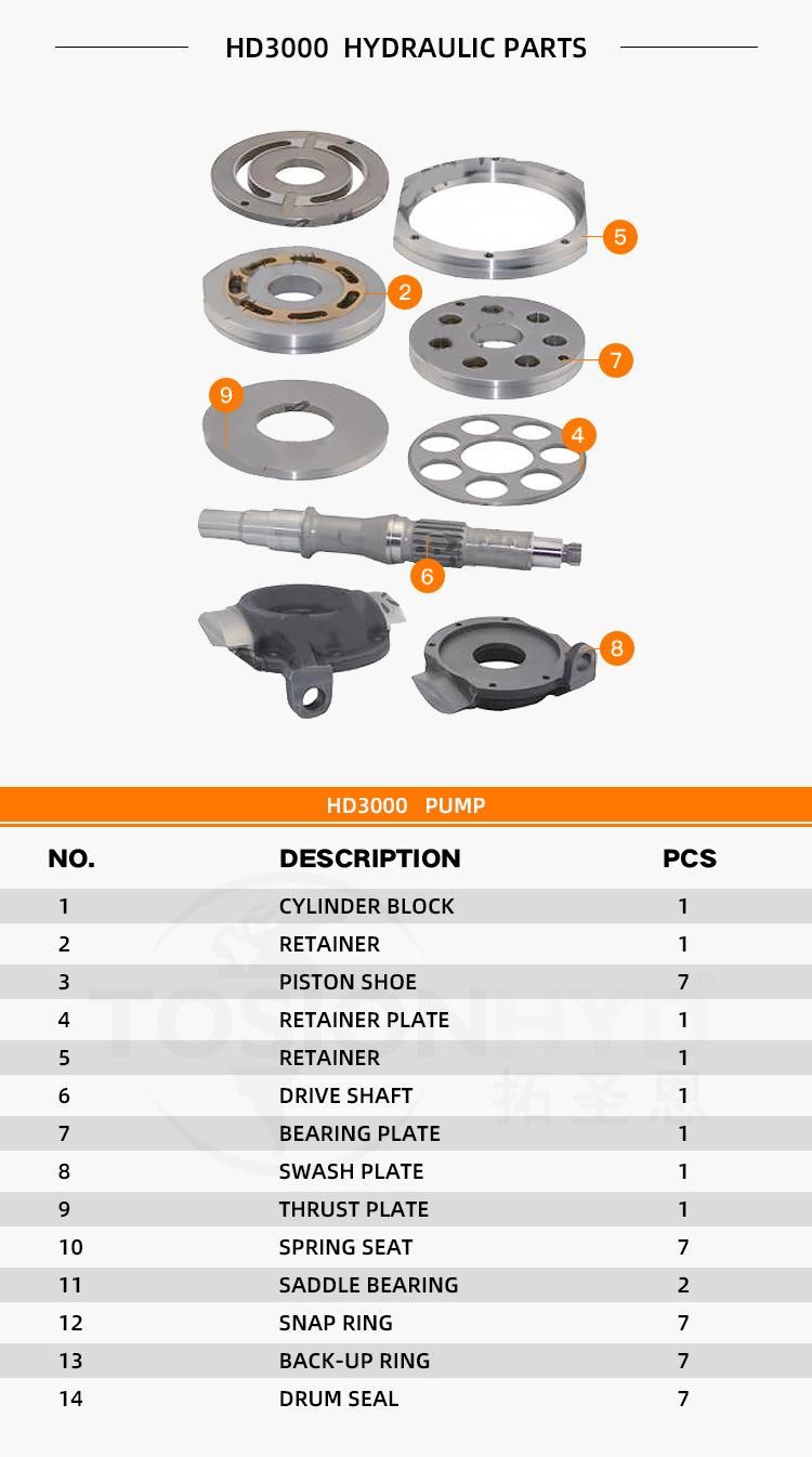 HD3000 Hydraulic Swing Motor Spare Excavator Parts with Kobelco/Kato