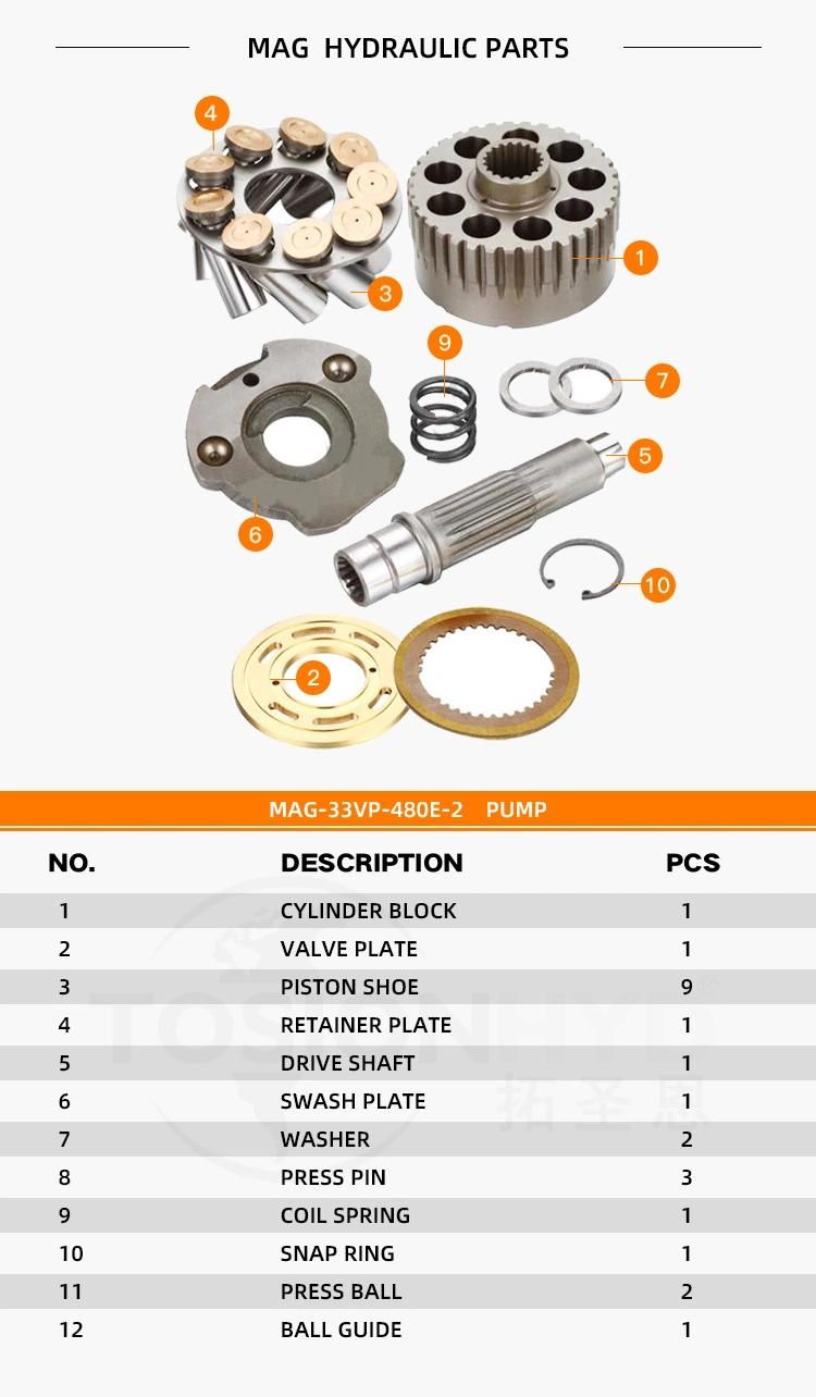 Mag-33vp-480e-2 Hydraulic Travel Motor Parts with Kayaba Spare