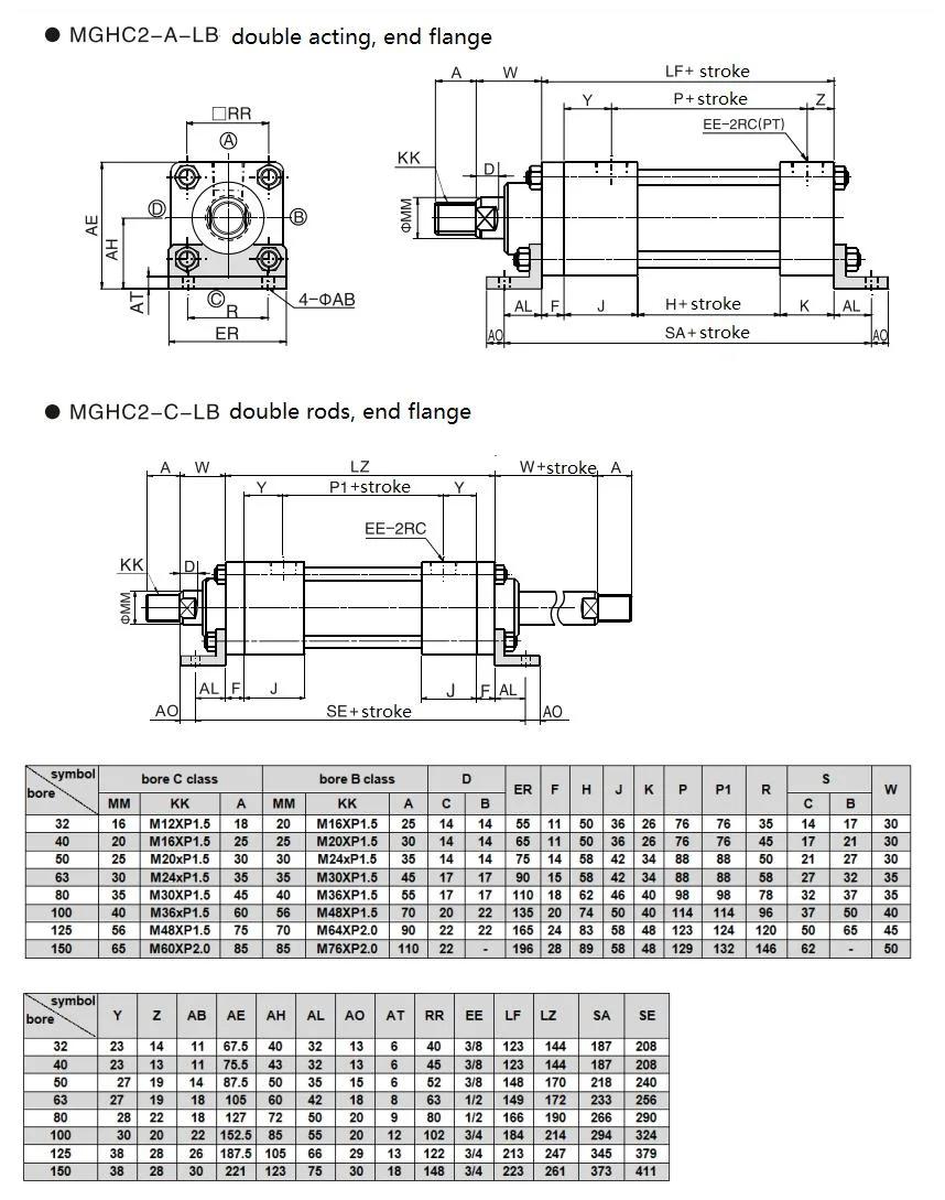 Jufan Inductive Tie-Rod Cylinders-Mghc2