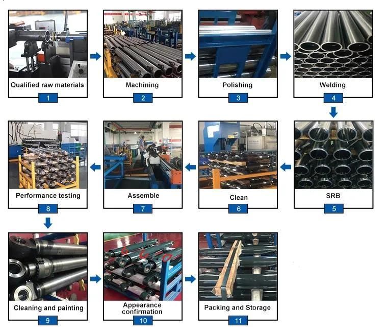 Srandard/Non-Standard Log Splitter Hydraulic Cylinder