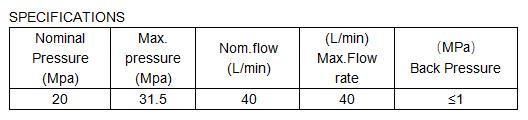 P40 Series Monoblock Directional Control Valve