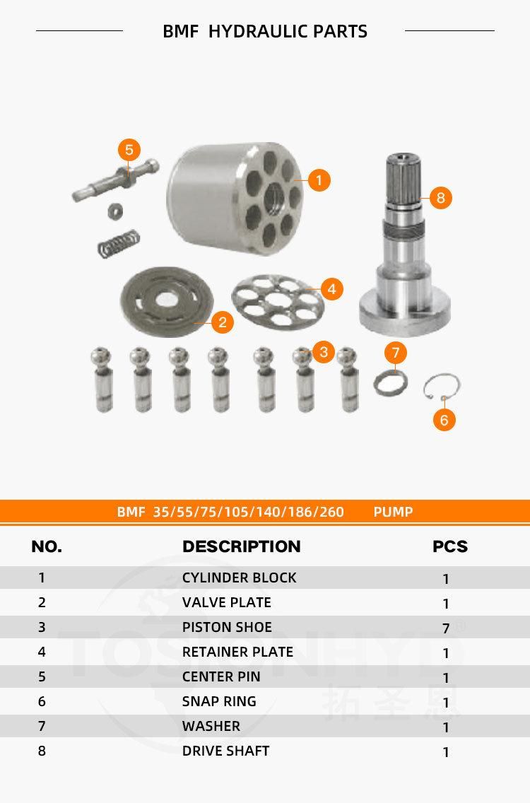 Bmf 35/50/55/75/105/140/186/260 Bmf35 Bmf50 Bmf55 Bmf75 Bmf105 Bmf140 Bmf186 Bmf260 Hydraulic Motor Parts with Linde Pump Spare Repair Kit