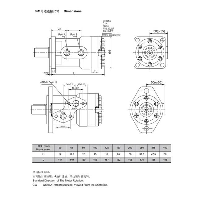 High Speed Cycloid Motor Manufacturer Direct, Good Quality and Low Price