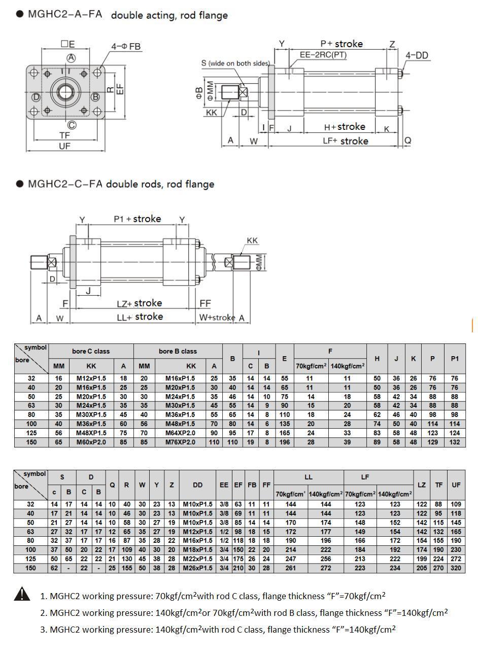 Jufan Inductive Tie-Rod Cylinders-Mghc2-La