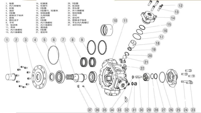 High-Power Nhm31-3000 Radial Piston Hydraulic Motor for Heavy Tractor