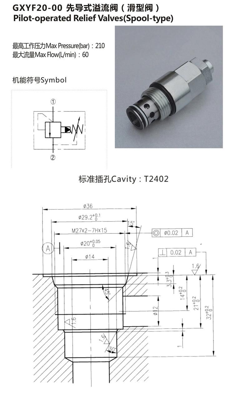 GSYF20-00 hydraulic cartridge pilot operated relief valve