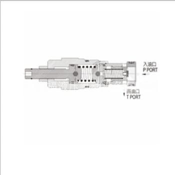 J-Rpcc, Pilot Operated, Balanced Piston Relief Valve