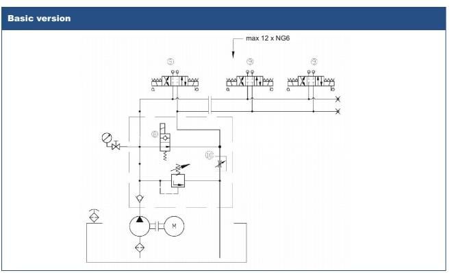 Hydraulic System of Machine Tool Equipment