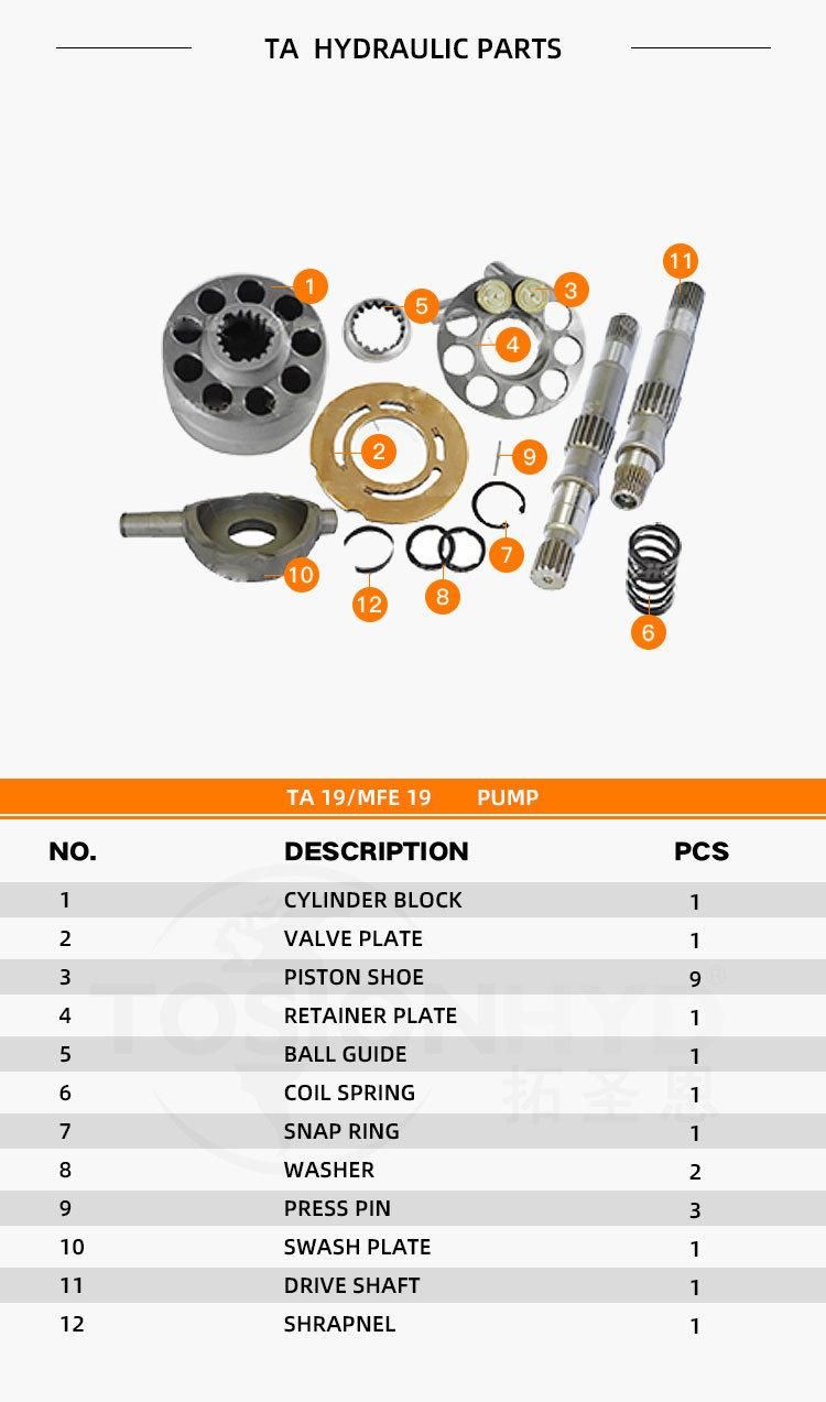 Ta 19/1919 Ta1919 Ta19 Mfe19 Mfe 19 Hydraulic Pump Part with Eaton Vickers Repair Kit Spare