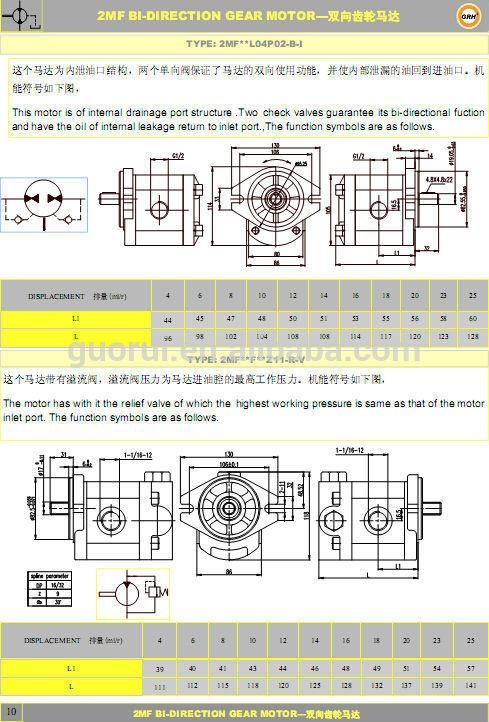 Bi-Directional Hydraulic Gear Motor with out Bearing