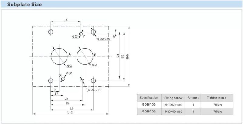 Explosion Isolation Proportional Pilot-Operated Pressure-Reducing Valve