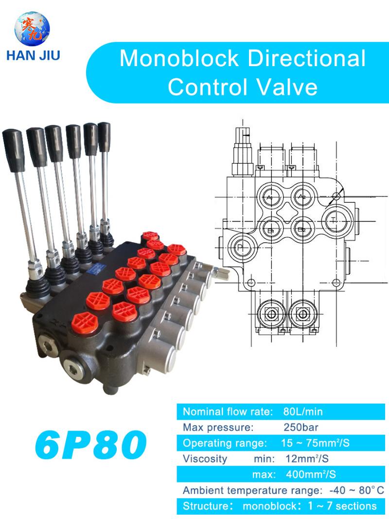 Badestnost P80 Valve 250 Bar Mobile Control Valve