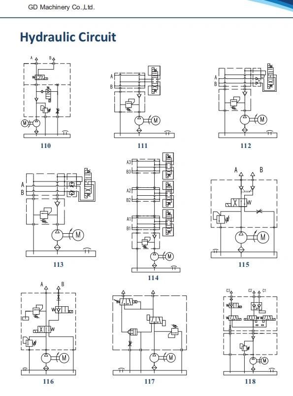 Garbage Collection Truck Hydraulic Power Pack