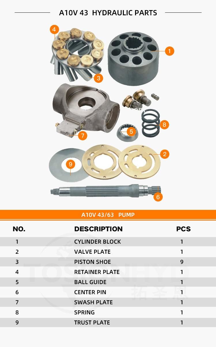 A10vd40 A10vd43 Hydraulic Pump Parts Rexroth Spare