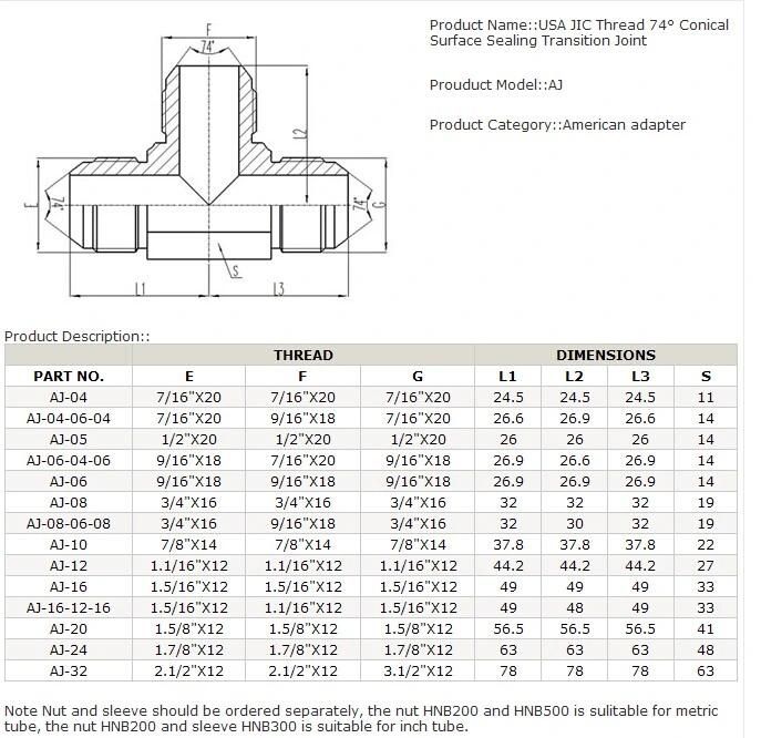 Hose Fitting Hydraulic Fitting (Jic, Bsp, NPT, Orfs)