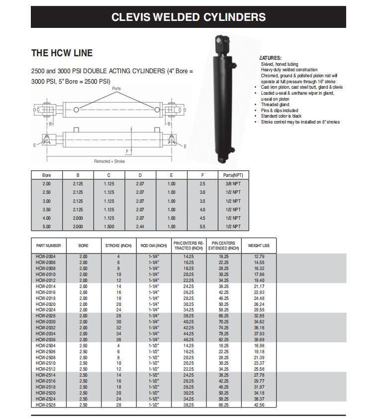 Double and Single-Acting Designs Available Female Clevis Welded Hydraulic Cylinder Hcw-4036