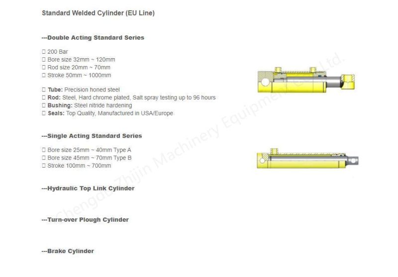 Standard/Custom Made Tie Rod Hydraulic Cylinder Welded Hydraulic Cylinder for North American Europe and Australia Market