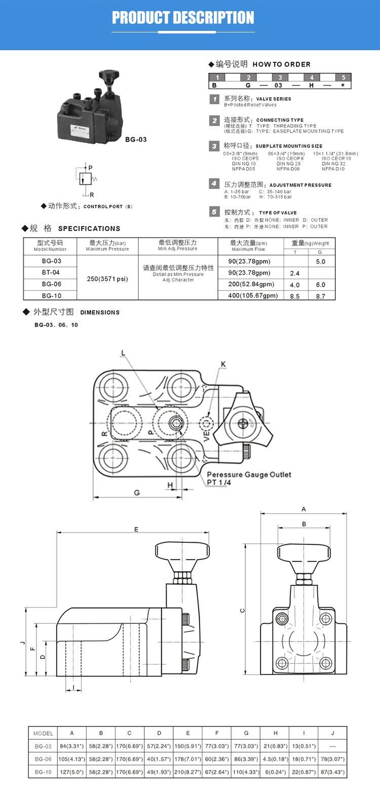 BG-03 Hydraulic Yuken unloading pilot operated pressure relief valve